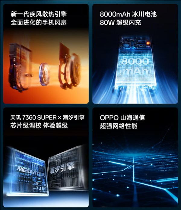 oppo k15上架预约 内置主动散热风扇 榨干天玑7360 super