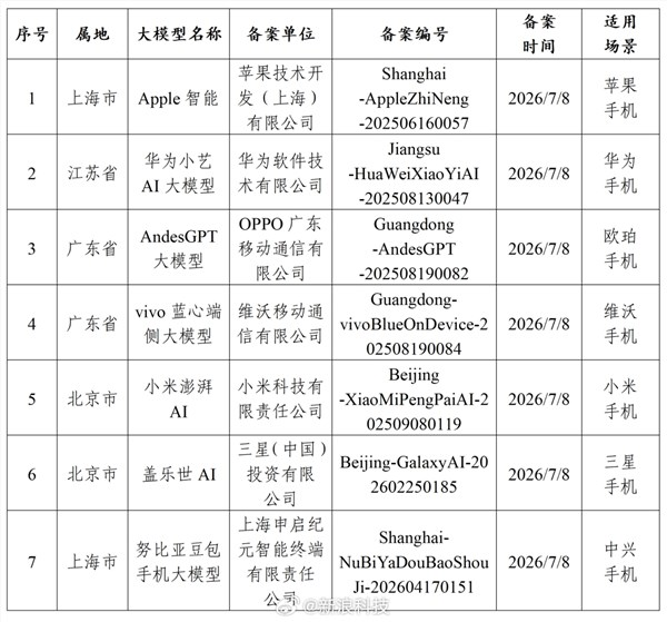 苹果AI国行版已过审：百度将为苹果提供AI搜索功能