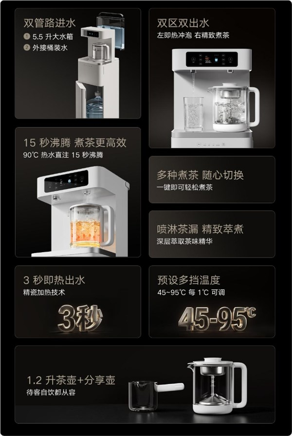 1099元 米家智能茶吧机pro今日开众筹:1台顶3台