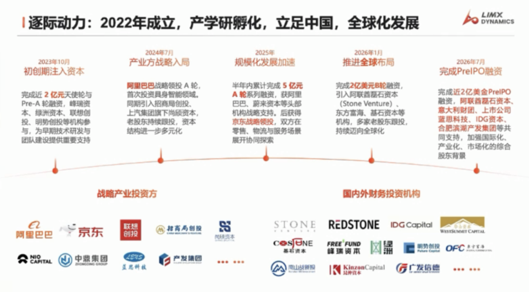 机器人其实比汽车好造：逐际动力张巍称人形机器人大脑已到GPT-3，行业正处指数拐点