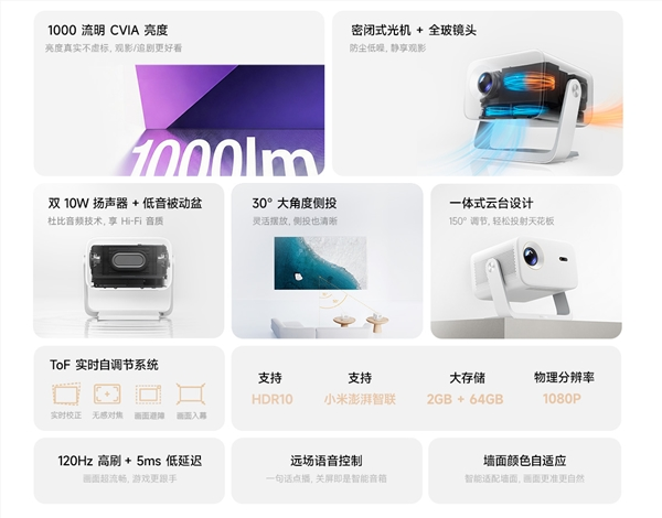 1899元！REDMI投影仪5 Pro发布：1000 CVIA流明、120Hz高刷