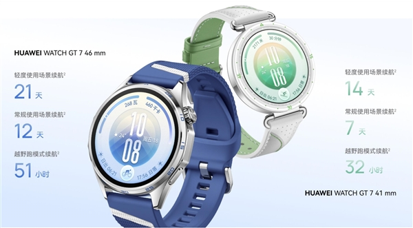 华为watch gt 7系列发布：21天超长续航 1588元起