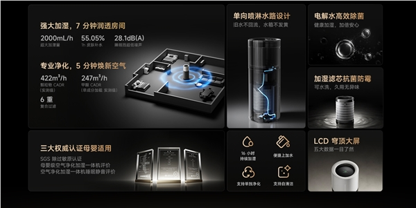 小米米家净化加湿器3 pro预售：2149元 净化加湿一台搞定