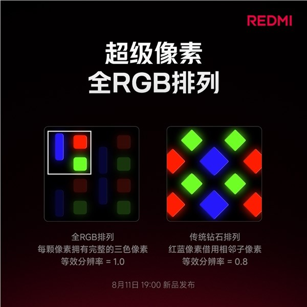 redmi k100 pro max搭载新一代超级像素屏:比2k更清晰、比1.5k功耗低