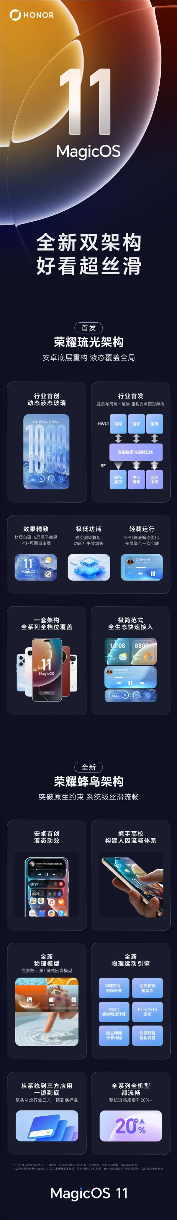 阅文集团作家助手Claw开启内测