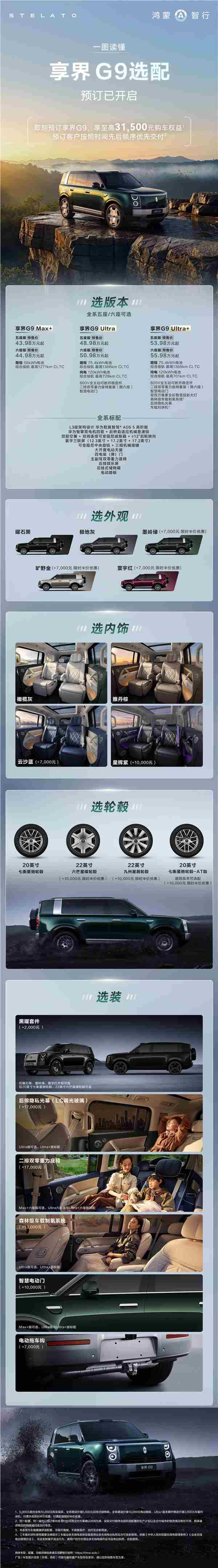 全系华为最强辅助驾驶ads5 顶配55.98万！享界g9三大版本怎么选 一文看懂