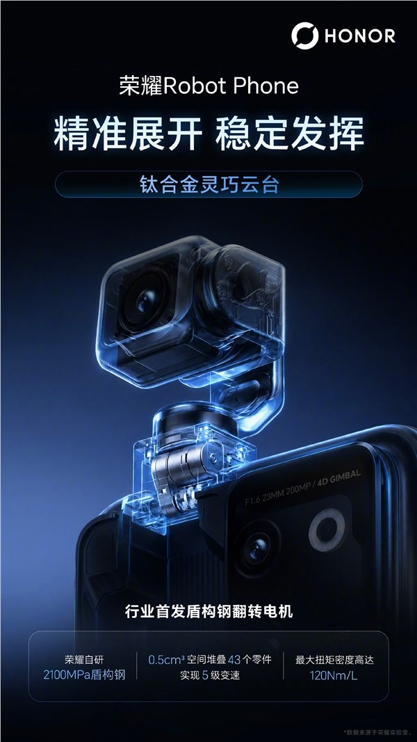 8月12日见!荣耀robot phone首发钛合金云台架构/电机:最大转速360°/秒