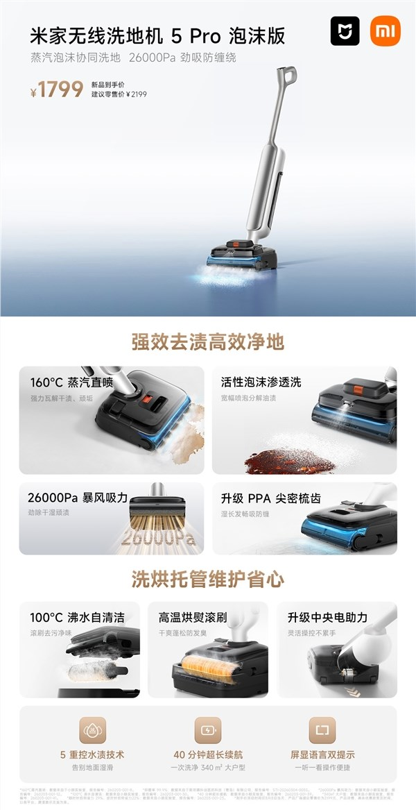 1799元！米家无线洗地机5 Pro泡沫版开售：160℃高温+泡沫分解脏污