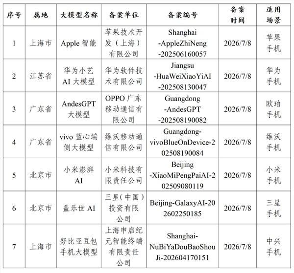 阅文集团作家助手Claw开启内测
