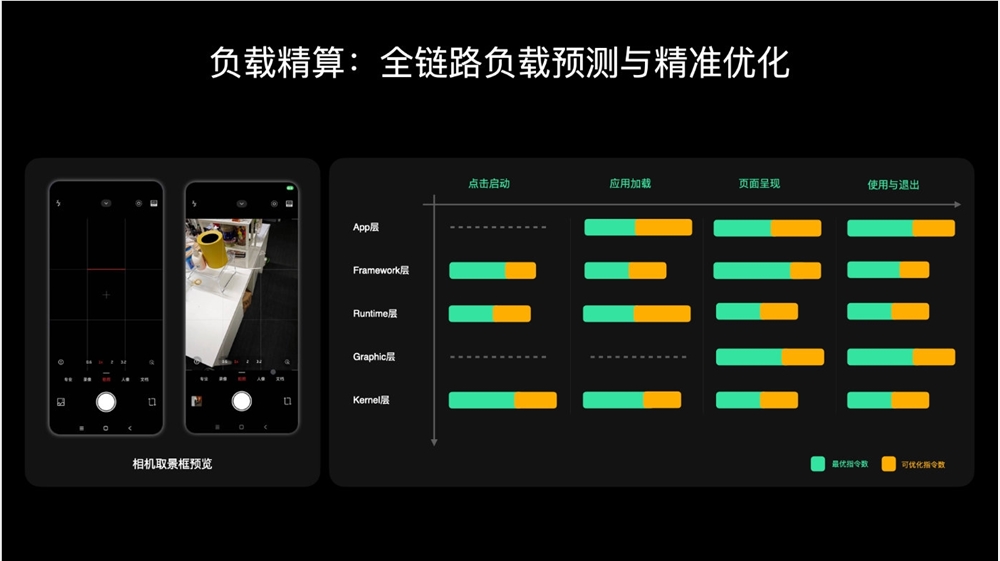 阅文集团作家助手Claw开启内测