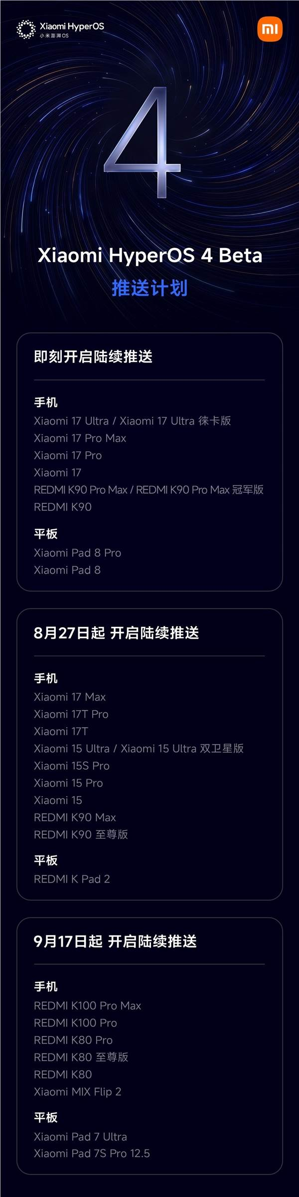 澎湃os 4 beta版首批开始推送:覆盖小米17/redmi k90全系、小米平板8系列