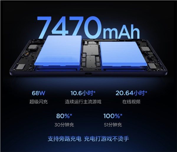 联想拯救者y700无极搭载7470mah:支持68w快充 双usb-c口
