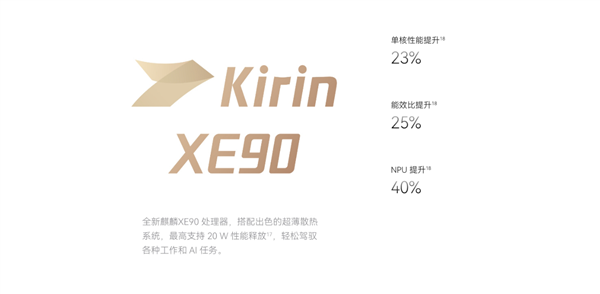 7999元起！华为matebook pro s开售：798g 全球最轻14英寸全金属笔记本