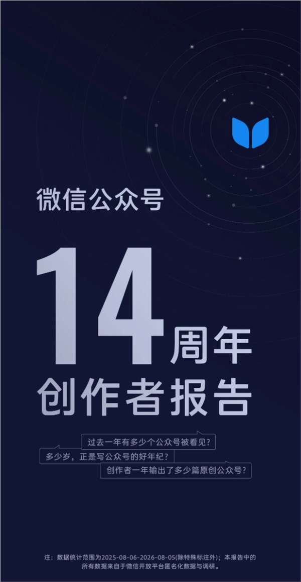微信公众号14周年：超2000万创作者持续活跃 一年产出原创文章上亿篇