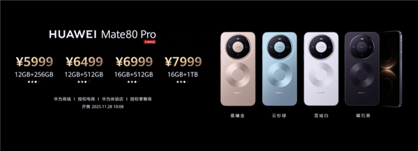 等等党心碎！华为mate 80全系集体涨价：标准版涨800元 pro/pro max涨1000元