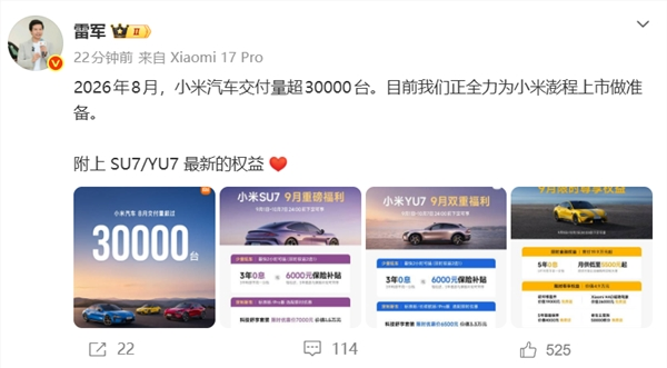 小米汽车8月交付超3万台 雷军:正全力为澎程上市做准备