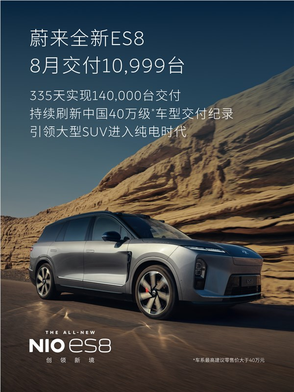 8月蔚来全新ES8交付10999台：335天14万台刷新中国40万级交付记录