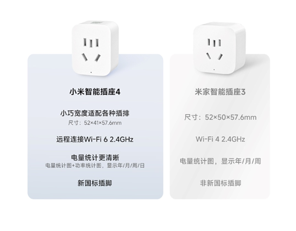 49元让老家电变智能！小米智能插座4发布：升级wi-fi 6、新国标插脚
