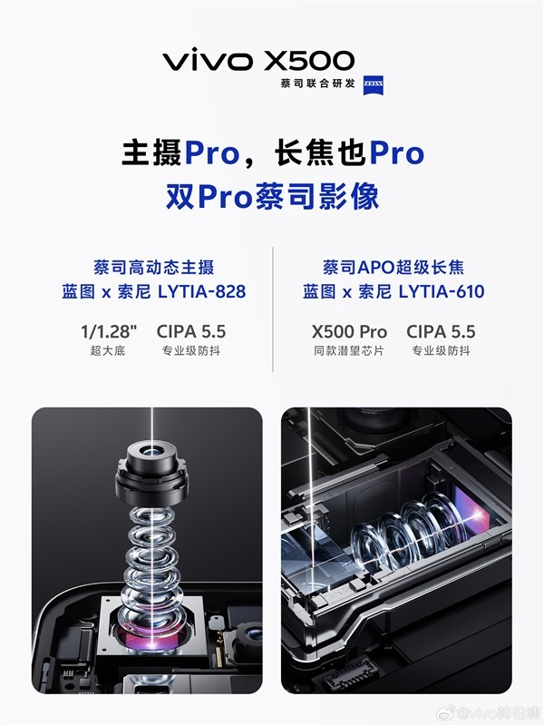 vivo x500影像大升级:pro档同款索尼5000万主摄 拍照党的唯一选择