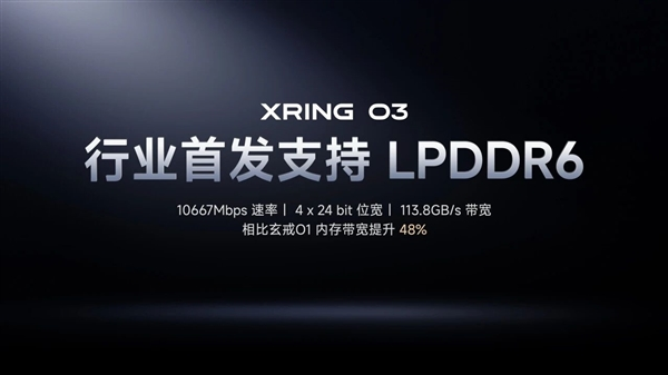 卢伟冰:小米和长鑫很早就展开了合作 lpddr6双方已联调一年