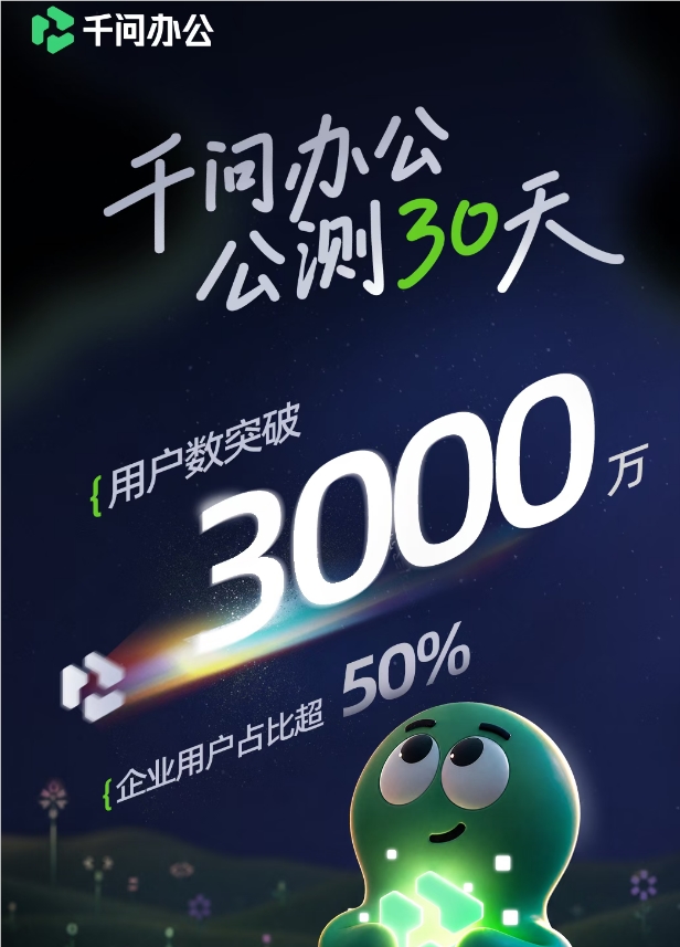 阿里千问上线首月用户破3000万：开源上下文底座，打造企业级Agent新范式