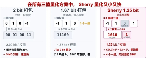 阅文集团作家助手Claw开启内测