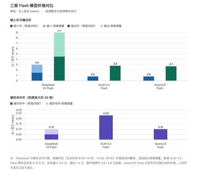 阅文集团作家助手Claw开启内测