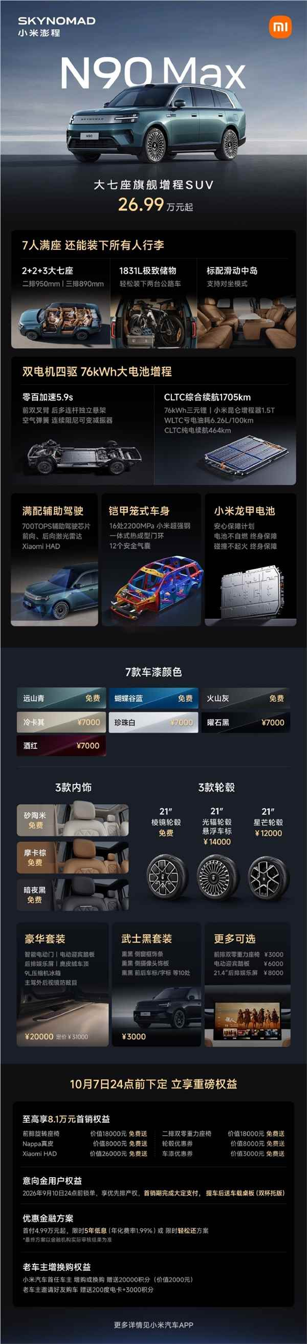 综合续航1705km 1831l储物！一图解锁小米澎程n90 max：26.99万元起