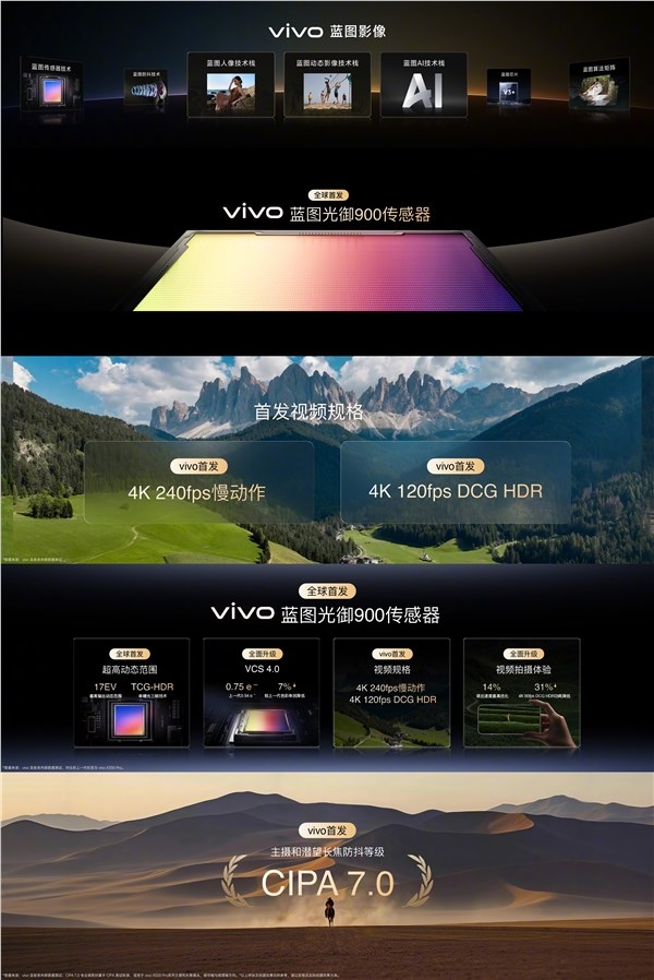 蓝厂最强影像旗舰 vivo x500系列官宣:9月21日发布