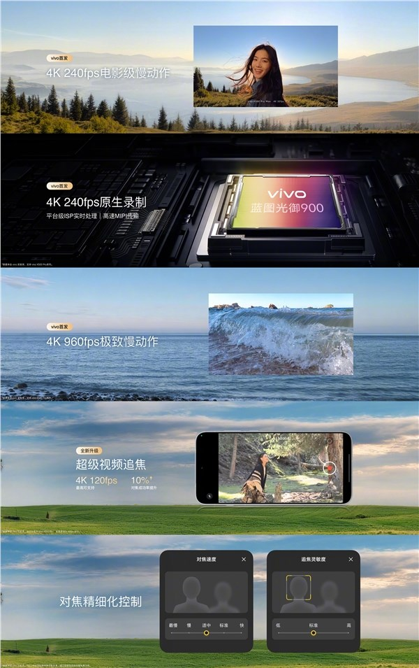 蓝厂最强影像旗舰 vivo x500系列官宣:9月21日发布
