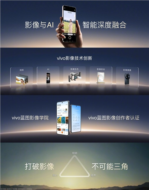 蓝厂最强影像旗舰 vivo x500系列官宣:9月21日发布