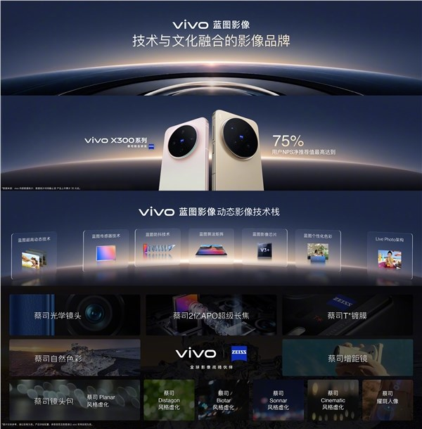 蓝厂最强影像旗舰 vivo x500系列官宣:9月21日发布