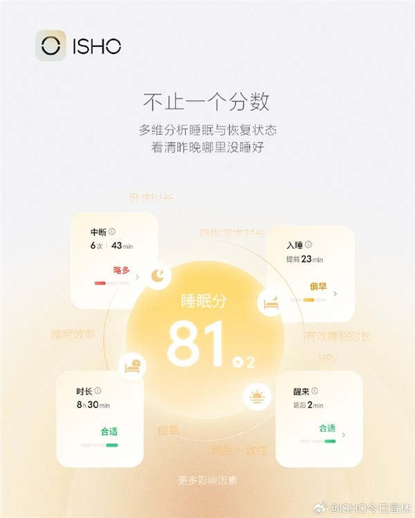 王腾创业公司首款app！今日宜休isho开启内测：仅支持ios、需配合apple watch使用