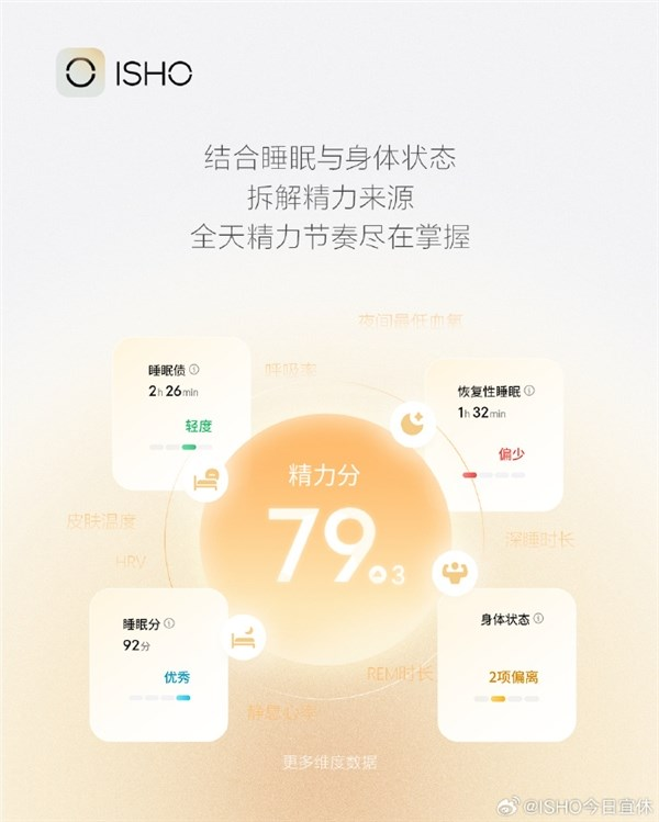 王腾创业公司首款app！今日宜休isho开启内测：仅支持ios、需配合apple watch使用