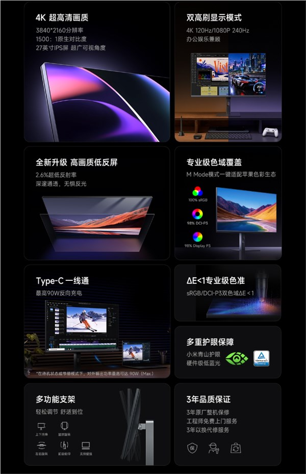 1999元 redmi显示器a27u type-c 120hz 2027发布：4k超清低反屏、一键适配苹果生态色彩