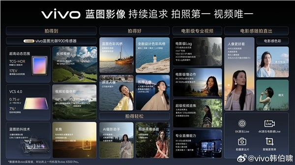 vivo x500系列定档9月21日：拍照要当第一 视频要做唯一