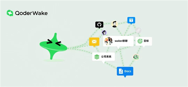 阿里发布qoderwake 1.0！一句话生成数字员工：内置前后端等10个岗位