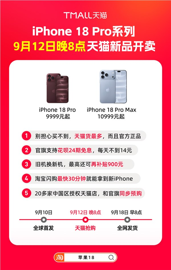iphone 18 pro天猫全球首发 以旧换新最高补贴900元 24期免息分期