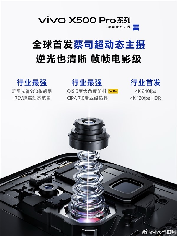 蓝厂首款pro max旗舰!vivo x500 pro max四配色外观公布