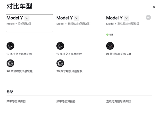 特斯拉model y performance开售
