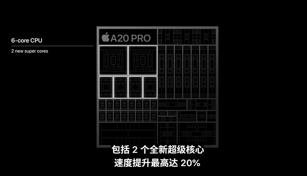 手机史上最快cpu！苹果a20 pro亮相：2nm工艺 6核心设计 iphone 18 pro首发