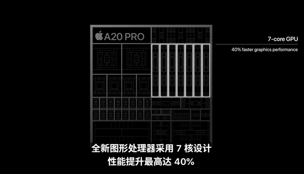 手机史上最快cpu！苹果a20 pro亮相：2nm工艺 6核心设计 iphone 18 pro首发