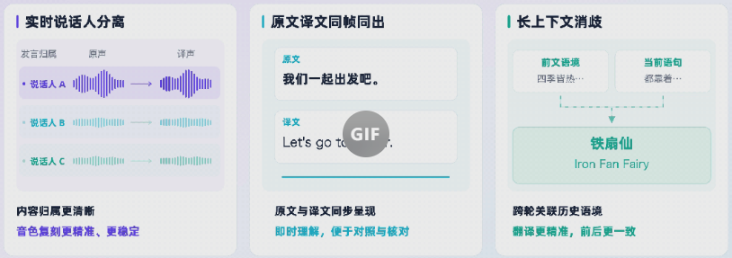 千问发布 Qwen3.8-LiveTranslate 同声传译大模型：原文译文同屏出，字均延迟压到 2.3 秒
