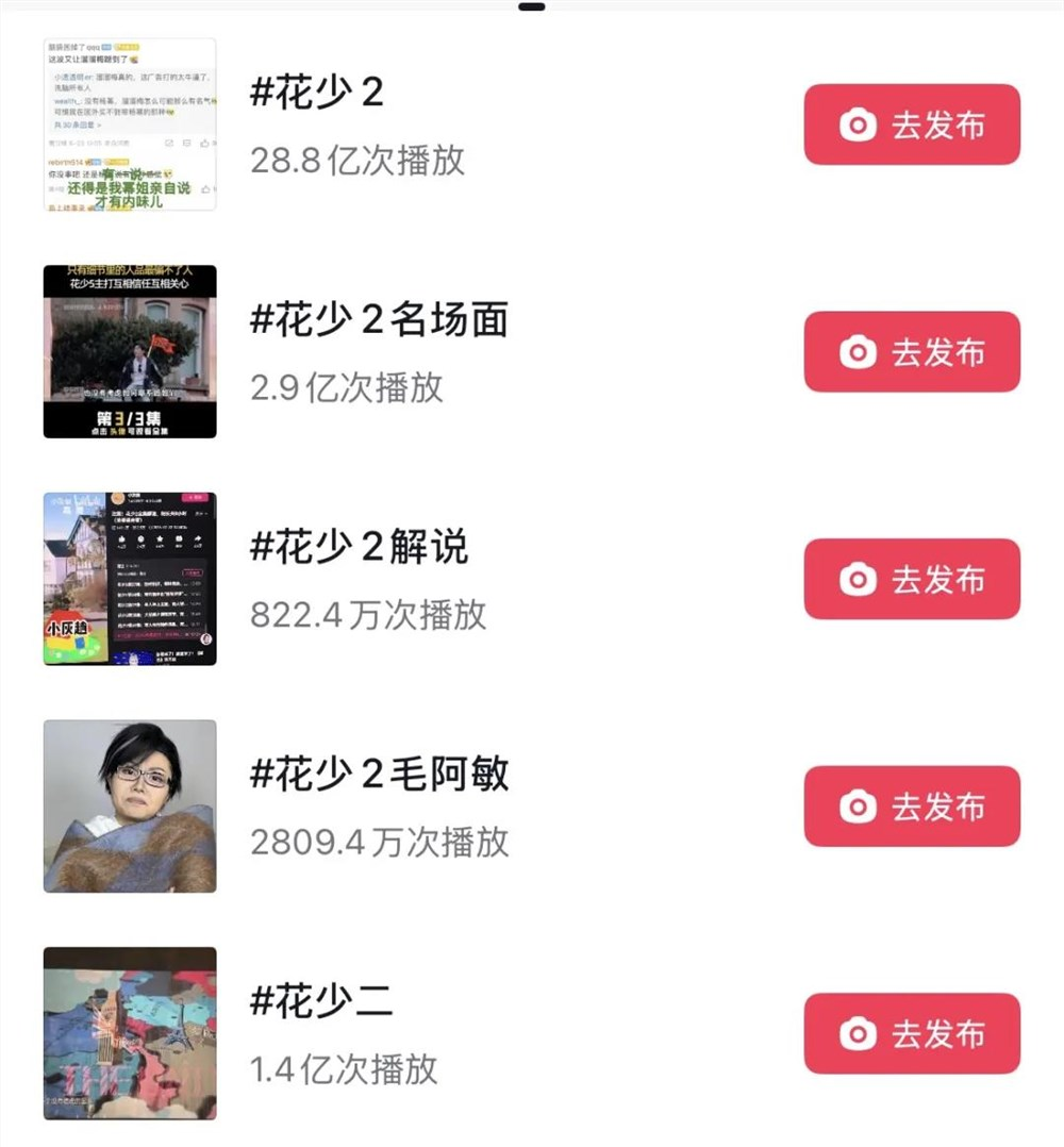 都在重修“花学”，我们到底在《花少2》里找什么？