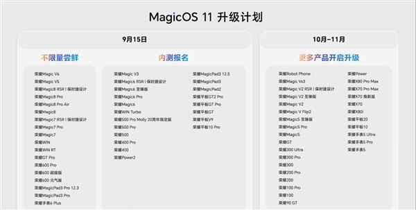荣耀Magic9首发！MagicOS 11发布：搭载新一代YOYO AI能力大升级