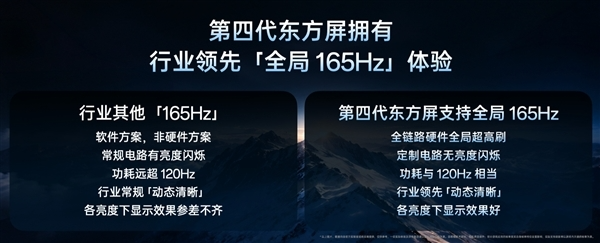 一加16第四代东方屏