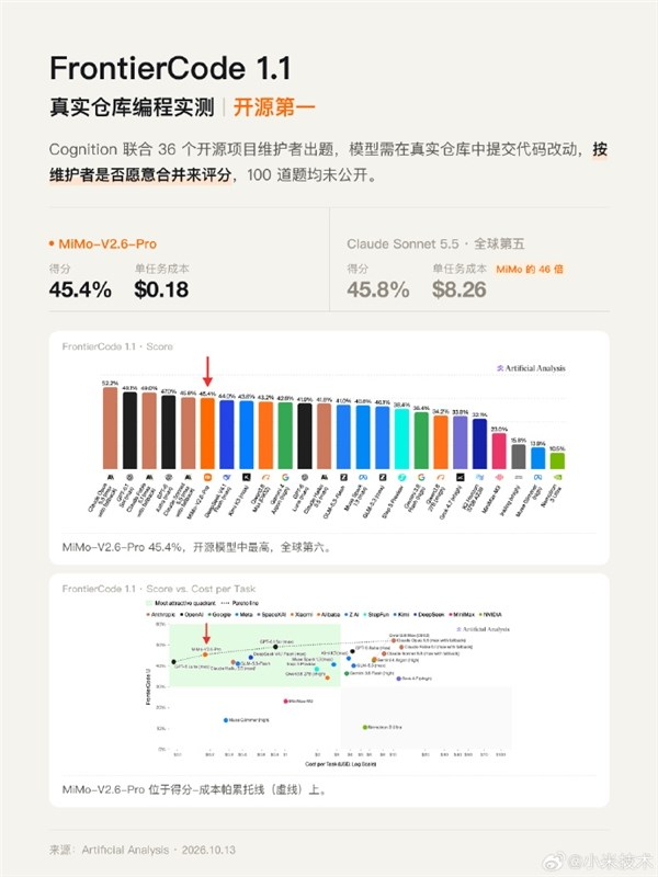 阅文集团作家助手Claw开启内测