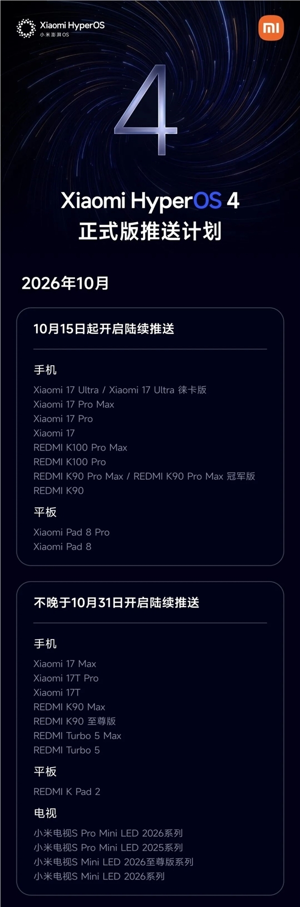 能升级机型一览！小米澎湃OS4正式版开启推送 流畅度、AI能力等大幅提升