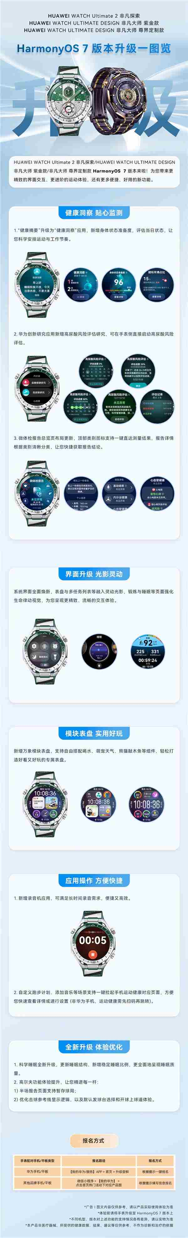 华为WATCH Ultimate系列迎HarmonyOS 7：新功能一图看懂