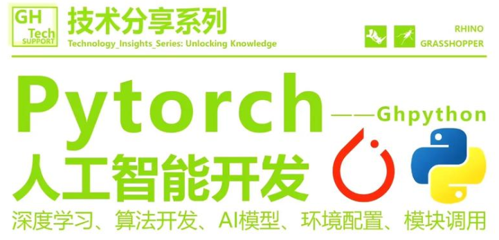 AI模型部署和训练，使用核显（共享显存16GB）还是用独显（显存8gb）哪个好？